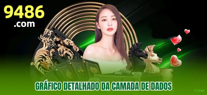 rioaa multi dispositivo